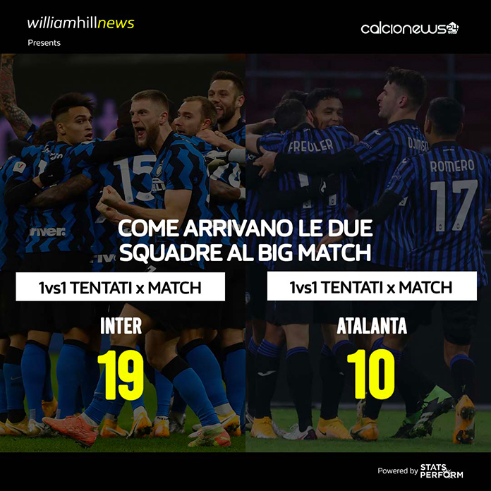 SR NUMBERS MATCH PREVIEW MD 26piccolo