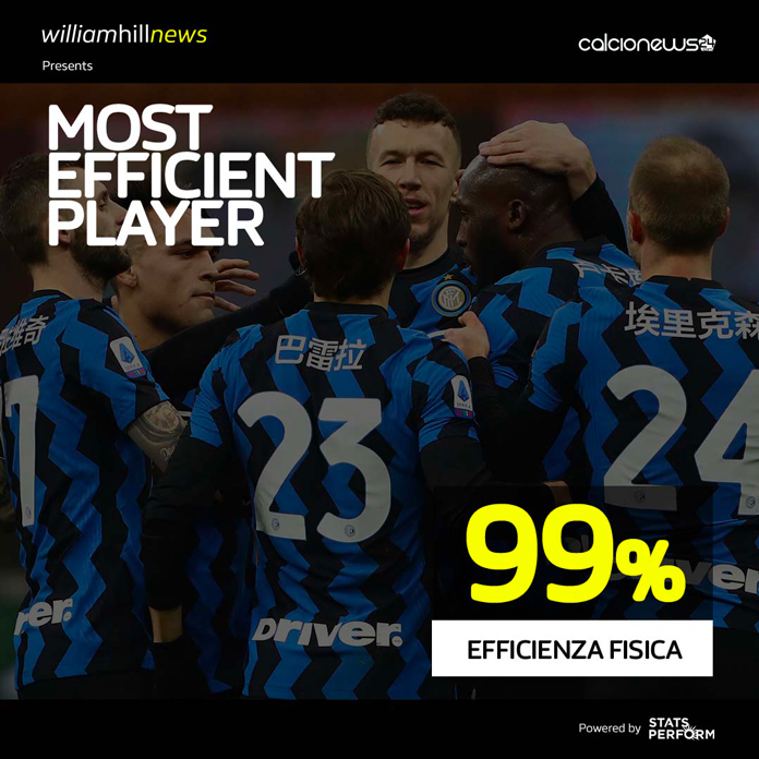 Il Genoa resiste 32 secondi, Lukaku lancia l'Inter e stravince il duello con Ibra 32 SR NUMBERS MVP md 24piccolo