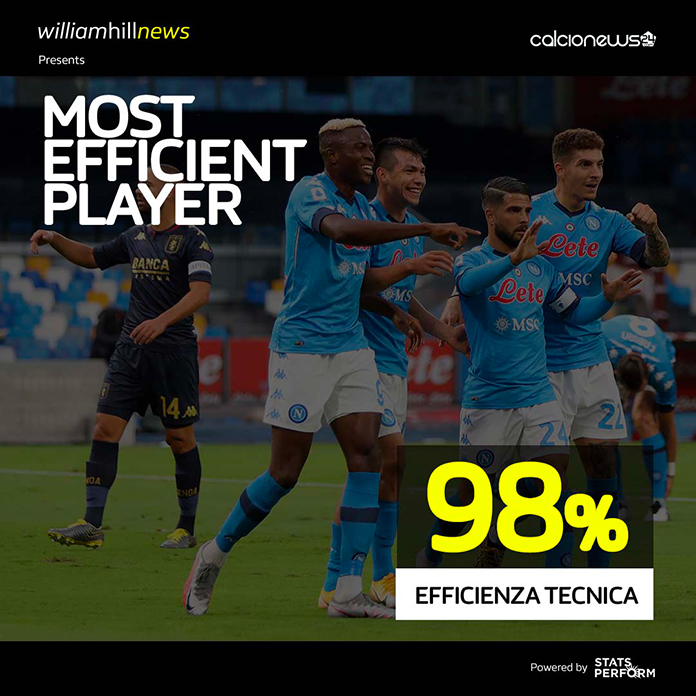 SR NUMBERS MVP md 26napoli