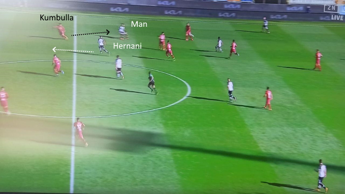 Parma Roma: Brugman domina, giallorossi spaccati in due - ANALISI TATTICA 42 parma roma hernani