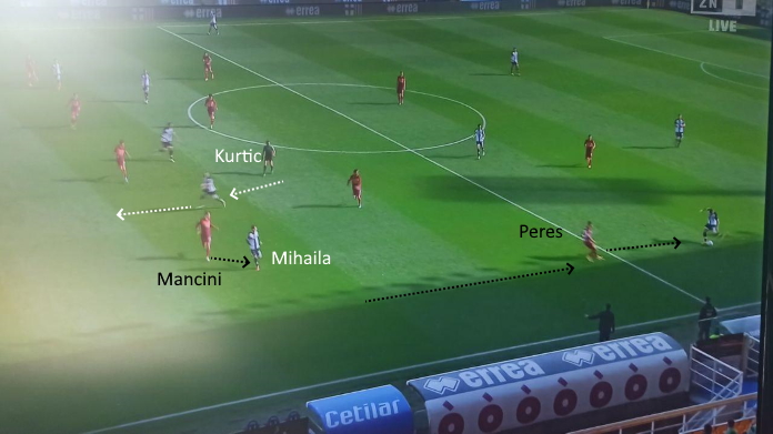 Parma Roma: Brugman domina, giallorossi spaccati in due - ANALISI TATTICA 43 parma roma mancini 1