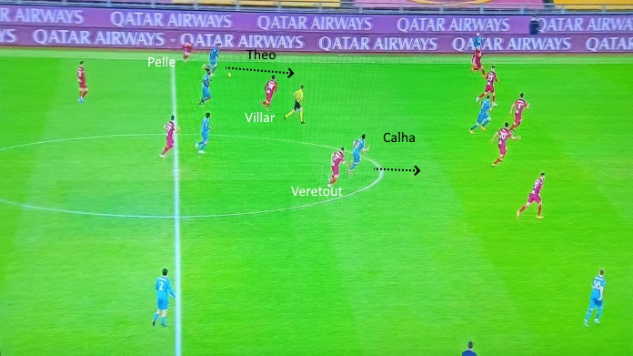 Roma Milan: pressing capolavoro di Pioli, giallorossi soffocati - ANALISI TATTICA 38 roma milan theo 2