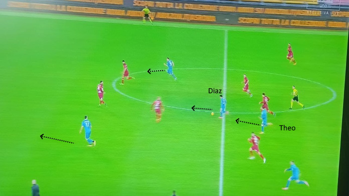 Roma Milan: pressing capolavoro di Pioli, giallorossi soffocati - ANALISI TATTICA 40 roma milan theo