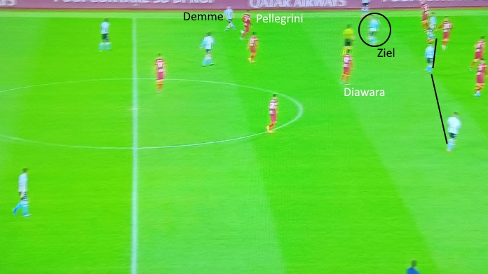 Roma Napoli: Zielinski mette in ginocchio Fonseca - ANALISI TATTICA 39 roma napoli ziel 3