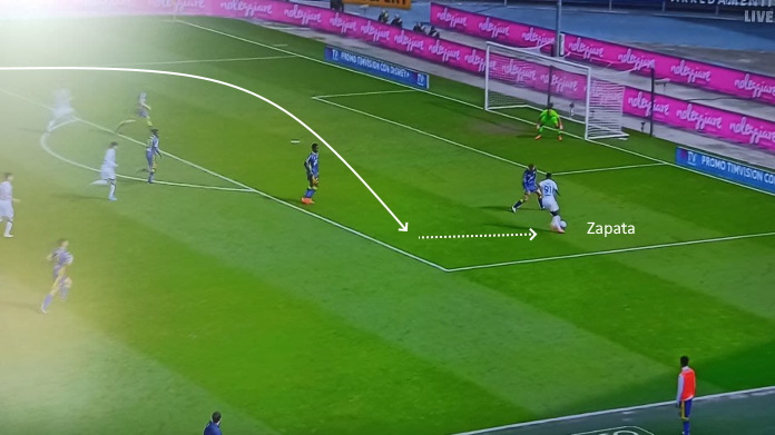 Verona Atalanta: anche con la difesa a 4 è la solita Dea - ANALISI TATTICA 41 verona atalanta zapata 2