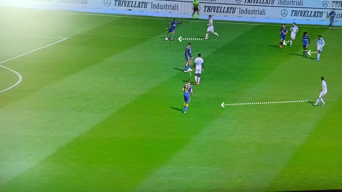 Verona Atalanta: anche con la difesa a 4 è la solita Dea - ANALISI TATTICA 43 verona dea pressing