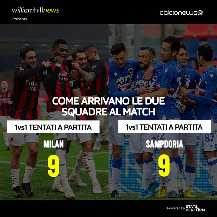 SR NUMBERS MATCH PREVIEW MD 29piccolo