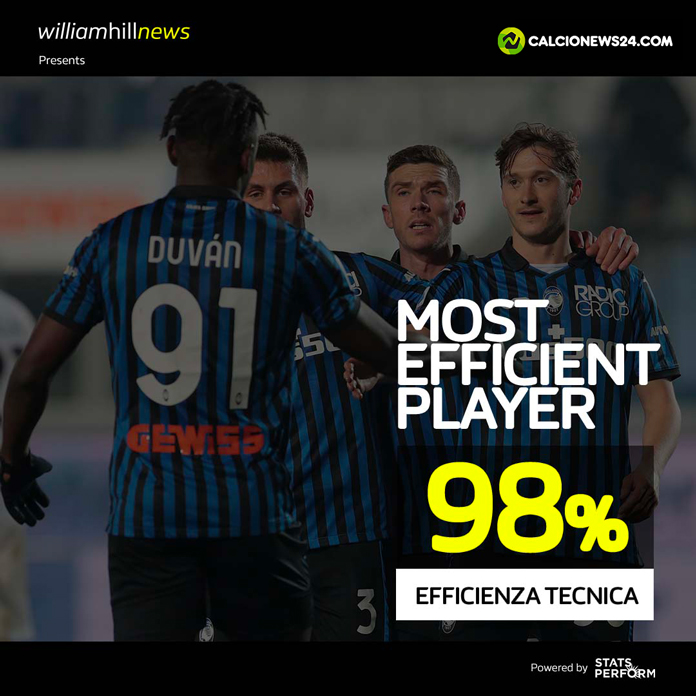 SR NUMBERS MVP md 30piccolo