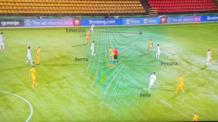 Lituania Italia: la posizione di Locatelli fa la differenza nella ripresa - ANALISI TATTICA 42 lituania italia berna