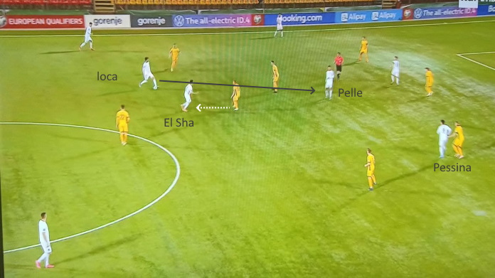 Lituania Italia: la posizione di Locatelli fa la differenza nella ripresa - ANALISI TATTICA 40 lituania italia pelle