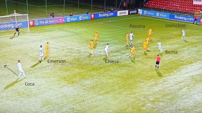 Lituania Italia: la posizione di Locatelli fa la differenza nella ripresa - ANALISI TATTICA 43 lituania talia 8secondo tempo