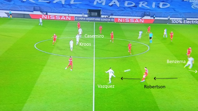 Real Madrid Liverpool, come Kroos e Vinicius hanno demolito Klopp - ANALISI TATTICA 40 madrid liv linea reds