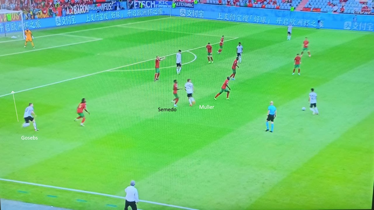 Portogallo Germania: come Kimmich e Gosens hanno arato i lusitani - ANALISI 43 por germania gosens 1