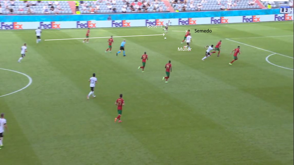 Portogallo Germania: come Kimmich e Gosens hanno arato i lusitani - ANALISI 44 por germania second gol