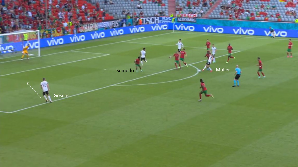 Portogallo Germania: come Kimmich e Gosens hanno arato i lusitani - ANALISI 46 por germania terzo gol