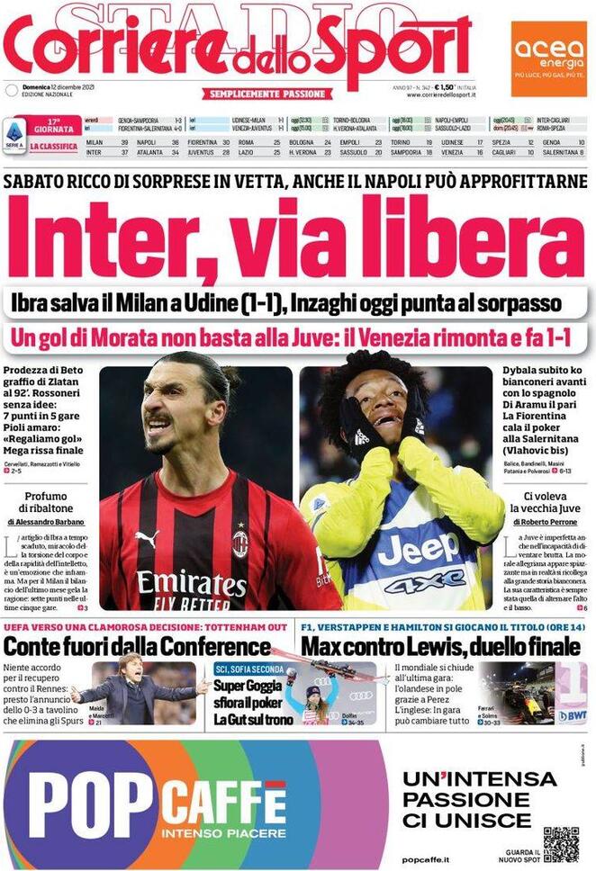 Le prime pagine dei quotidiani sportivi di oggi - 12 dicembre 38 Corriere dello Sport 3