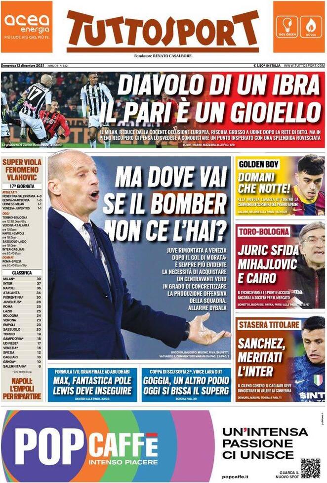 Le prime pagine dei quotidiani sportivi di oggi - 12 dicembre 40 Tuttosport 3