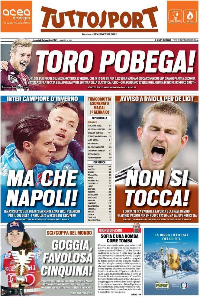 Le prime pagine dei quotidiani sportivi di oggi - 20 dicembre 40 Tuttosport 8