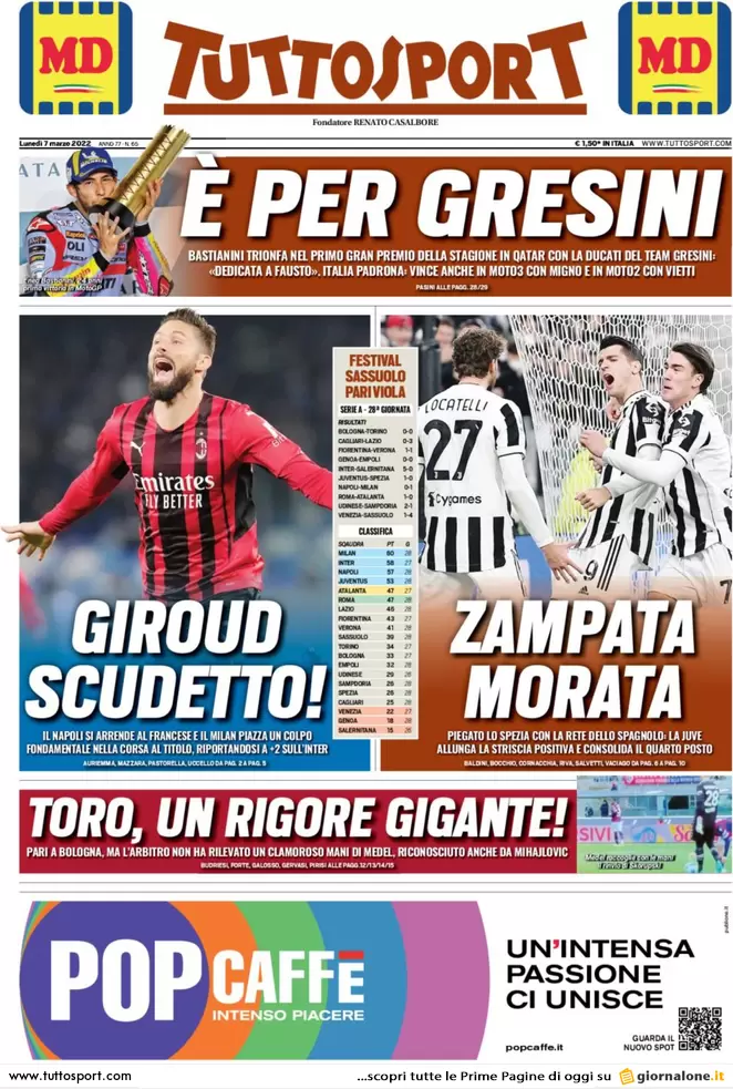 Le prime pagine dei quotidiani sportivi di oggi - 7 marzo 40 Tuttosport 1