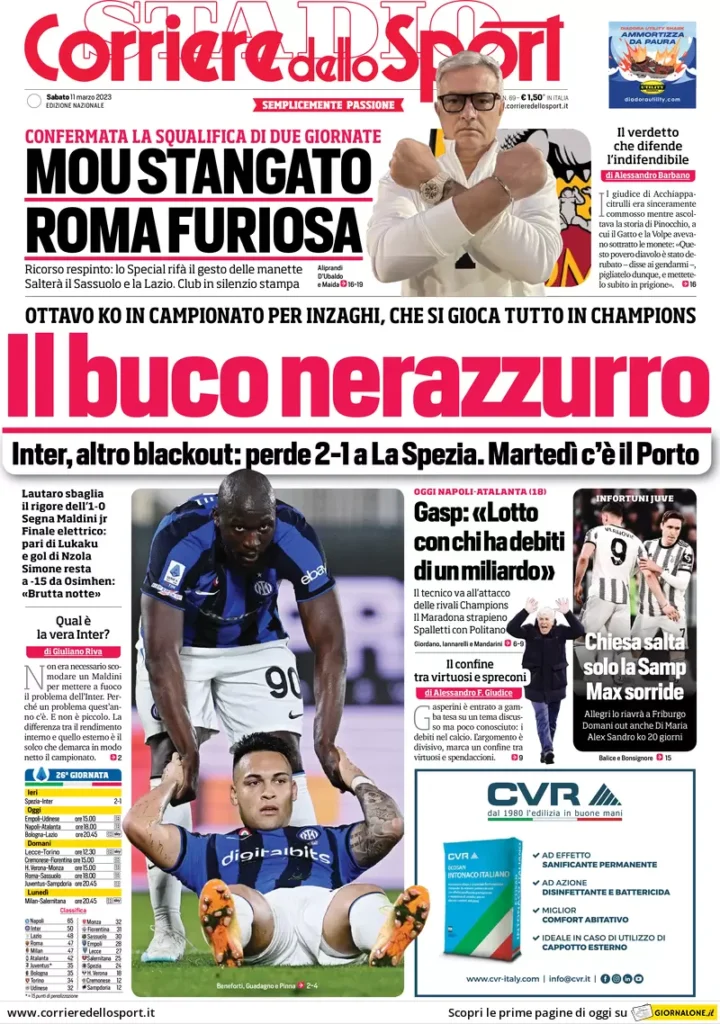 Le prime pagine dei quotidiani sportivi – 11 marzo 32 Corriere Sport 6