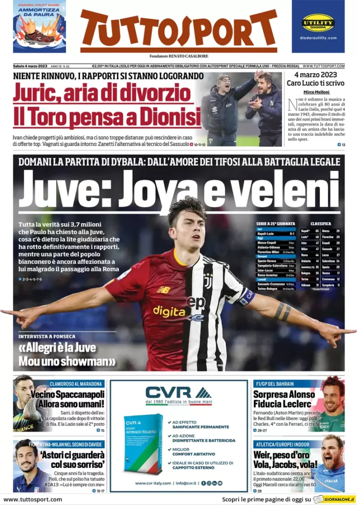 Le prime pagine dei quotidiani sportivi – 4 marzo 31 Tuttosport 2