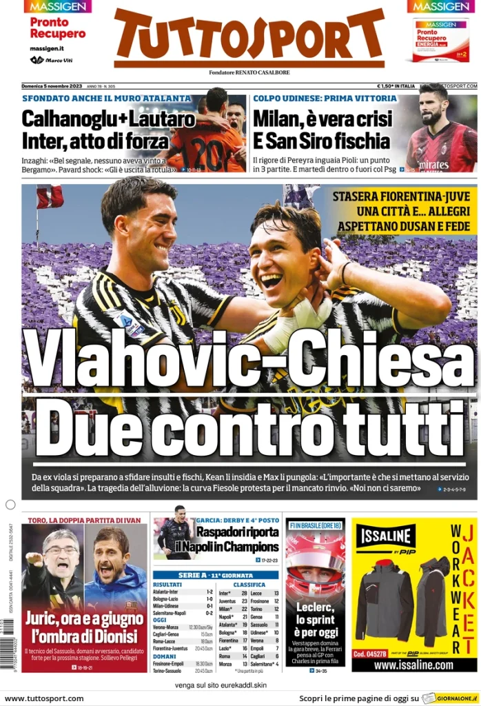 Le prime pagine dei quotidiani sportivi – 5 novembre 34 Tuttosport