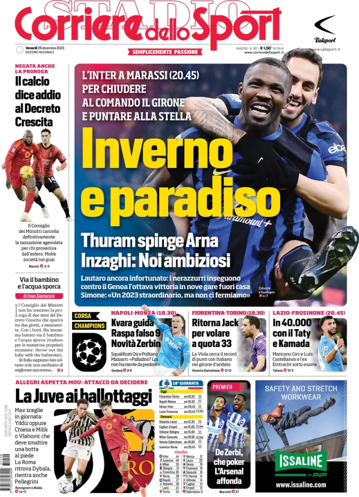 Le Prime Pagine Sportive Nazionali – 29 dicembre 33 Corriere Sport 19