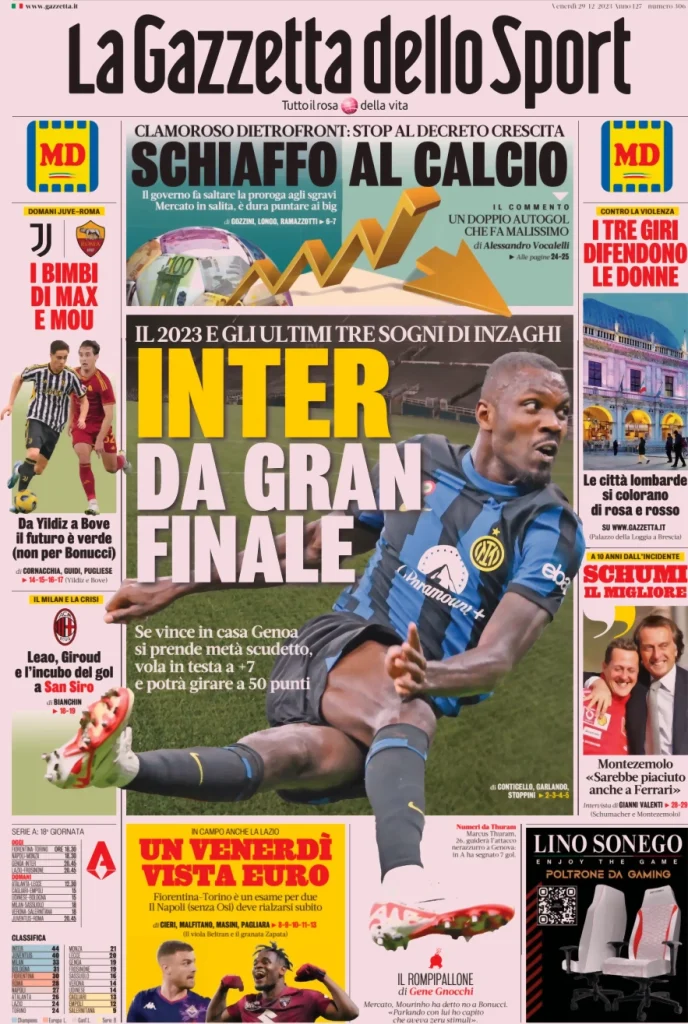 Le Prime Pagine Sportive Nazionali – 29 dicembre 32 Gazzetta dello Sport 19