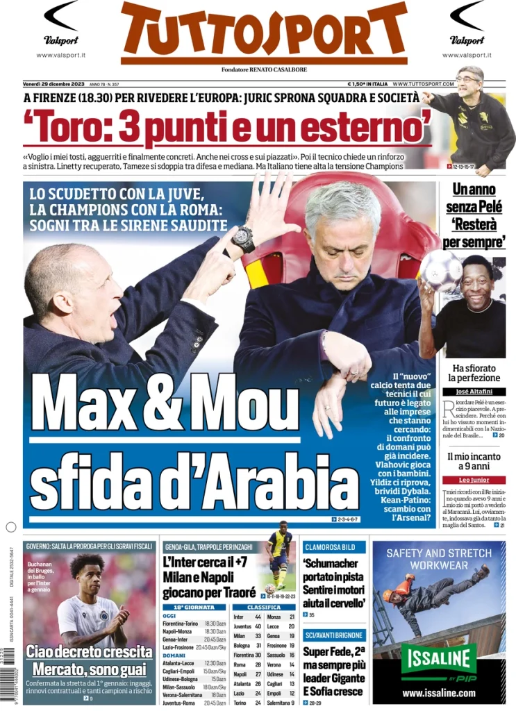 Le Prime Pagine Sportive Nazionali – 29 dicembre 34 Tuttosport 19