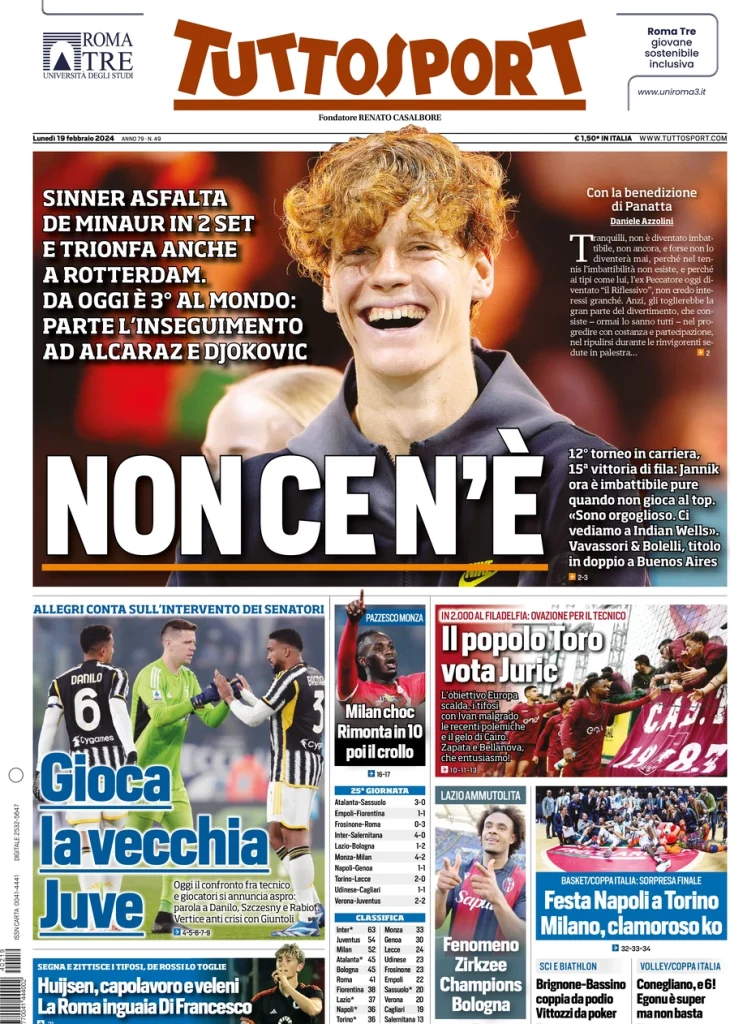 Le Prime Pagine Sportive Nazionali – 19 febbraio 34 Tuttosport 13