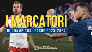 Classifica marcatori Champions League 2023/2024