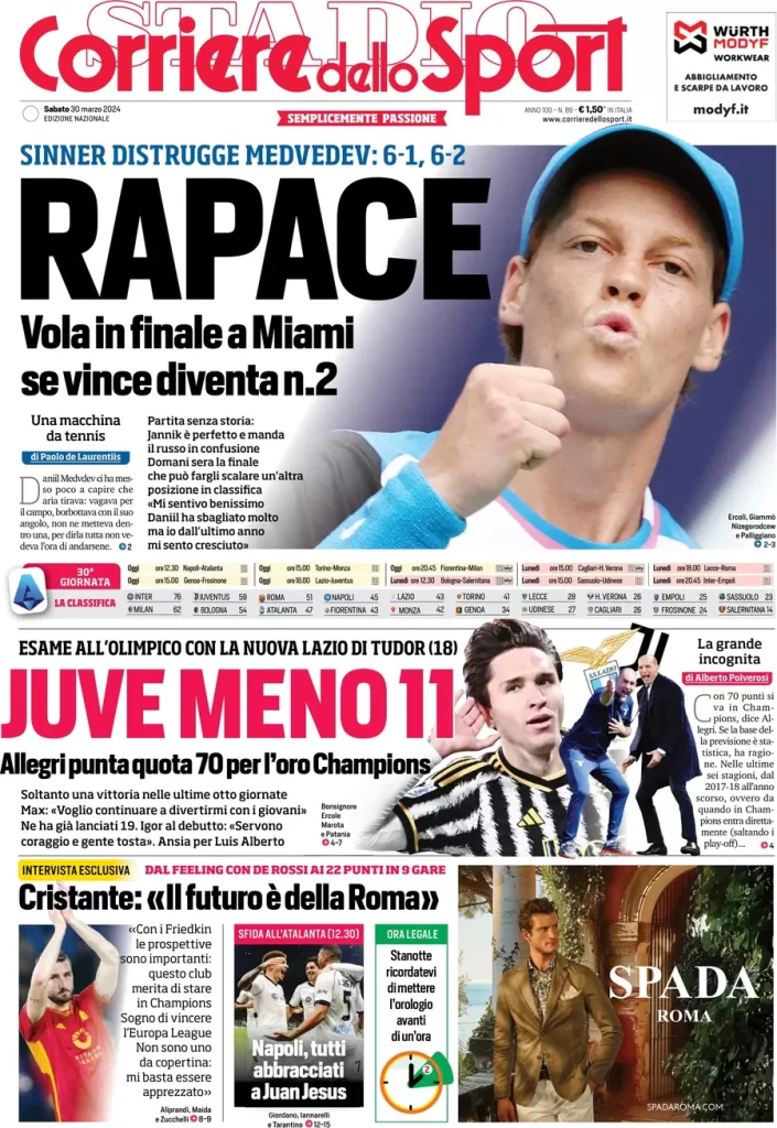 Le Prime Pagine Sportive Nazionali – 30 marzo 33 Corriere Sport 21