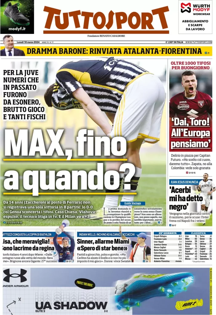 Le Prime Pagine Sportive Nazionali – 18 marzo 32 Tuttosport 12