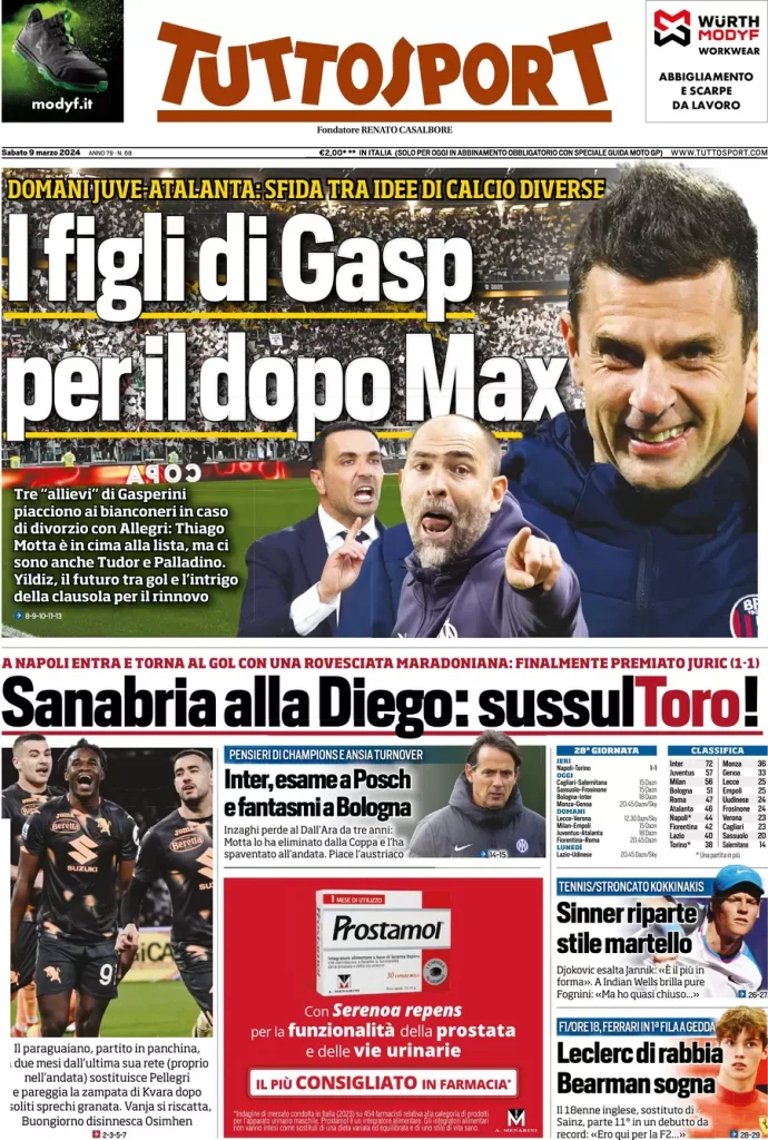 Le Prime Pagine Sportive Nazionali – 9 marzo 34 Tuttosport 5