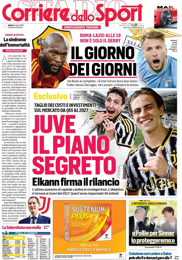 Le prime pagine sportive nazionali – 6 aprile 33 Corriere Sport 2