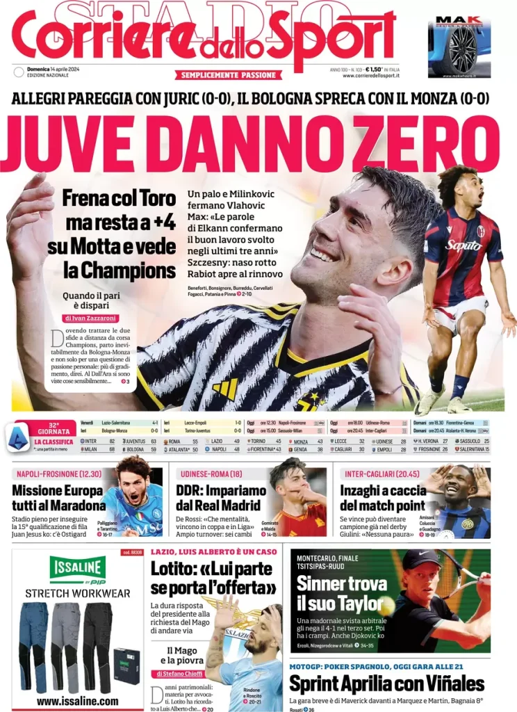 Le prime pagine sportive nazionali – 14 aprile 33 Corriere Sport 8
