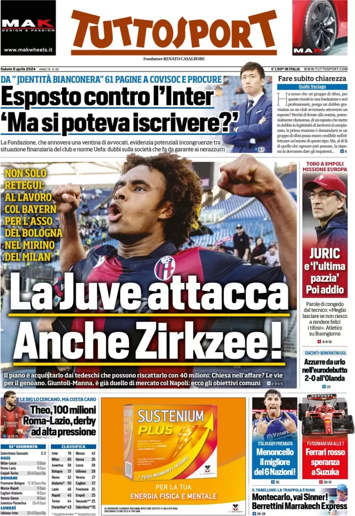 Le prime pagine sportive nazionali – 6 aprile 34 Tuttosport 2