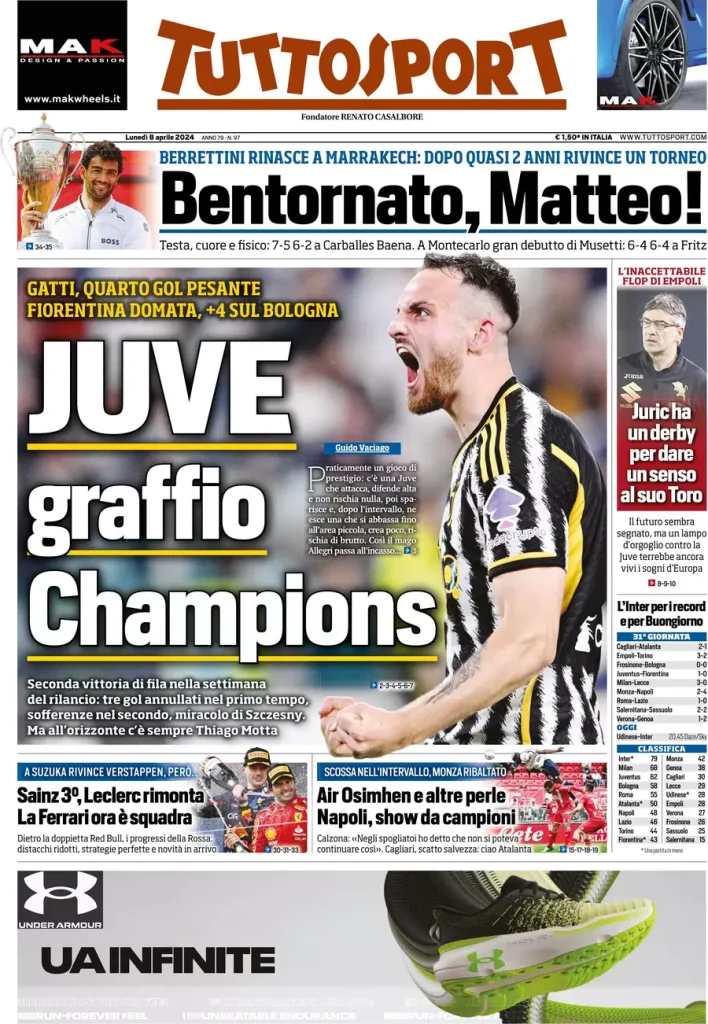 Le prime pagine sportive nazionali – 8 aprile 32 Tuttosport 4