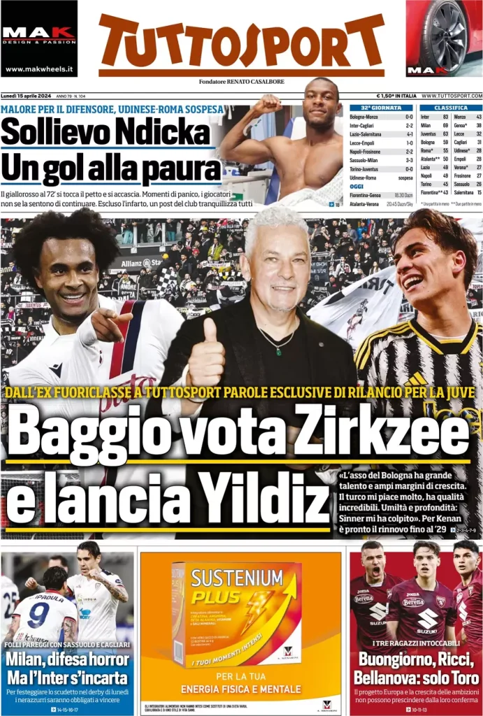 Le prime pagine sportive nazionali – 15 aprile 34 Tuttosport 9