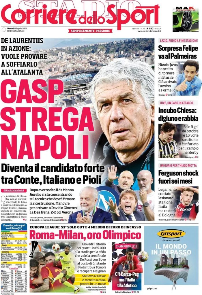 Le prime pagine sportive nazionali – 16 aprile 32 corriere dello sport 1cd608898e62b749594d55223c263ffb big