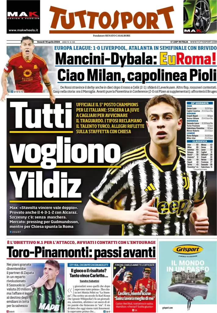 Le prime pagine sportive nazionali – 19 aprile 34 tuttosport 002219645