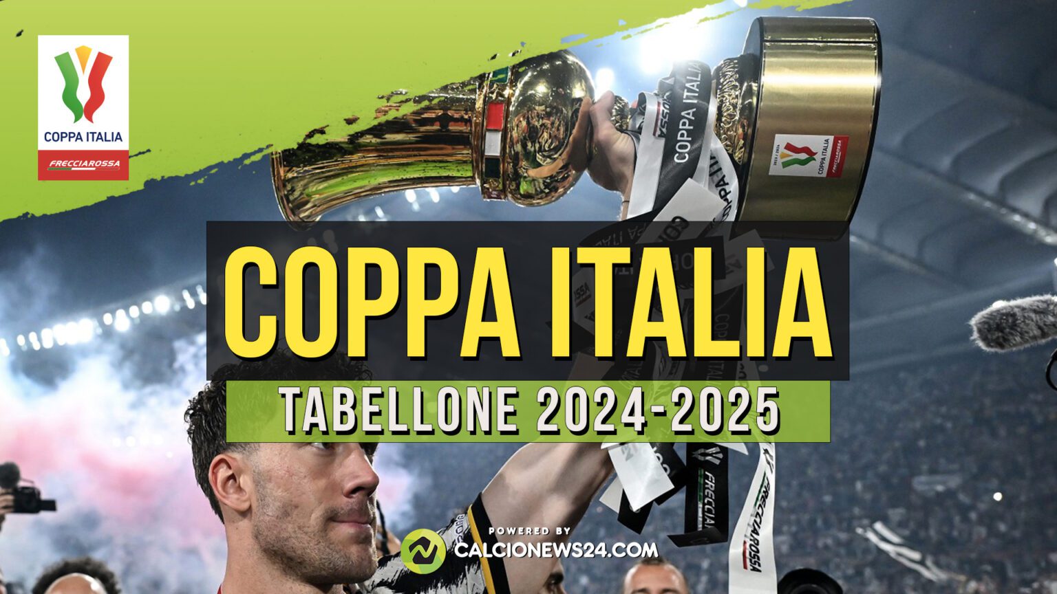 Tabellone Coppa Italia 2024/2025 date, turni, partite e risultati