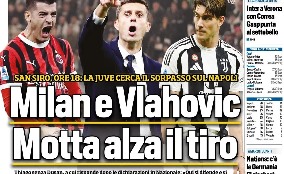 Le prime pagine sportive nazionali – 23 novembre