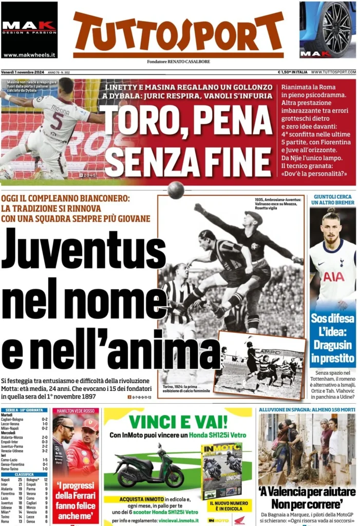 Le prime pagine sportive nazionali – 1 novembre 34 tuttosport 021514804