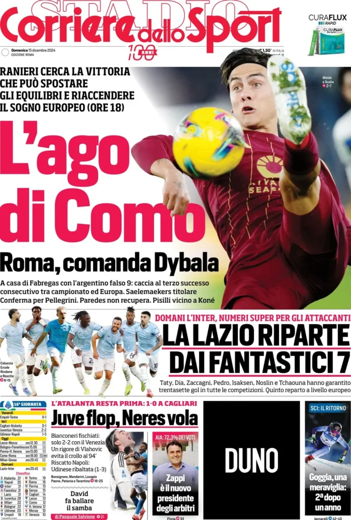 Le prime pagine sportive nazionali – 15 dicembre 33 corriere dello sport 070810518