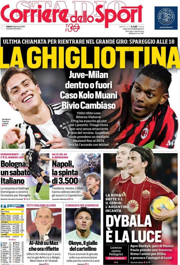 Le prime pagine sportive nazionali – 18 gennaio 32 IMG 5387