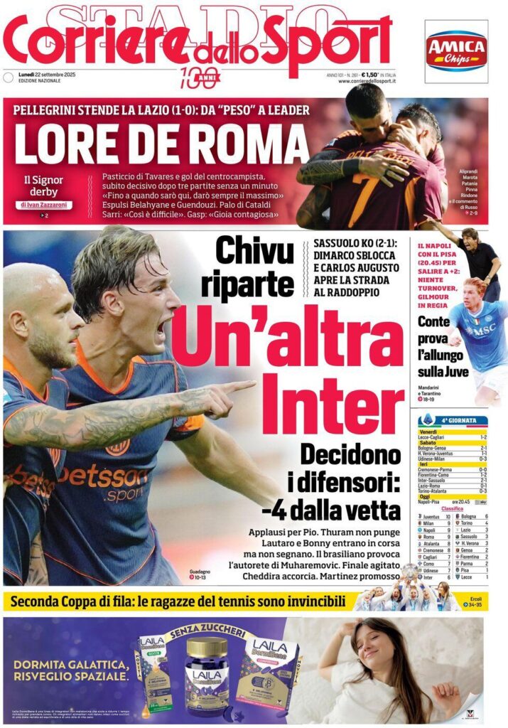 Le prime pagine sportive nazionali - 22 settembre 2025 34 WhatsApp Image 2025 09 22 at 07.25.31 2
