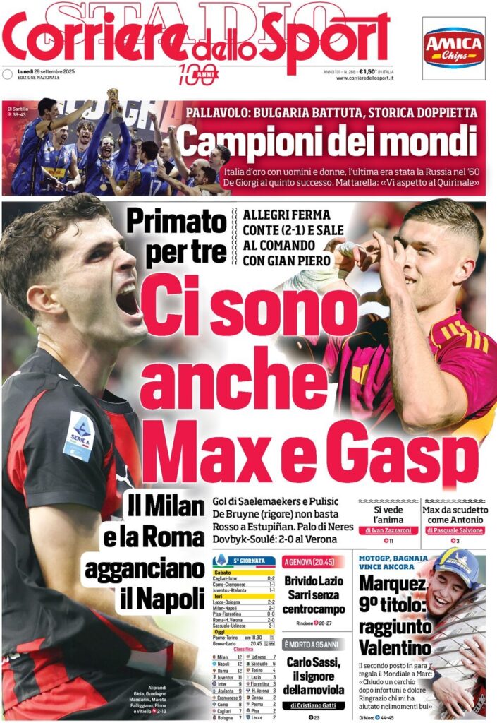 Le prime pagine sportive nazionali - 29 settembre 2025 34 corriere dello sport 0728237k0