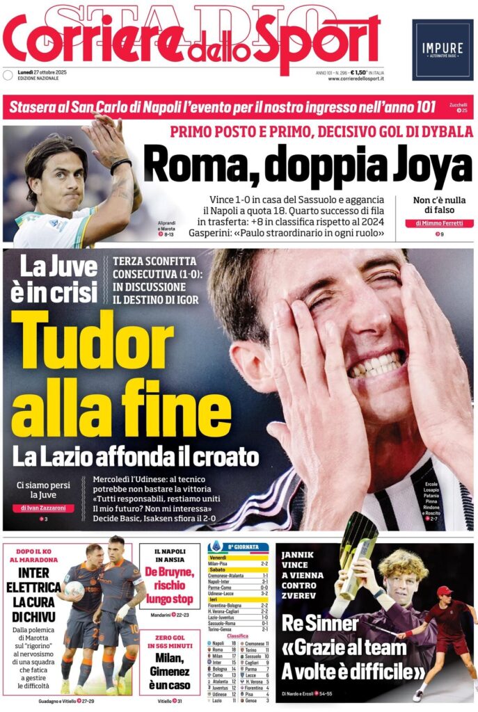 Le prime pagine sportive nazionali - 27 ottobre 2025 33 corriere dello sport 021209tdk