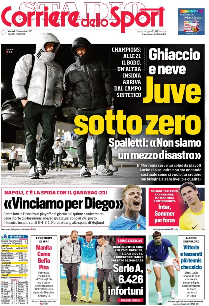 Le prime pagine sportive nazionali – 25 novembre 2025 33 corriere dello sport 020757587
